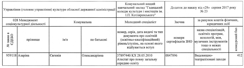 23 д